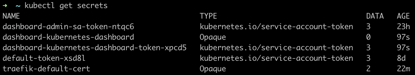 Kubernetes Secrets