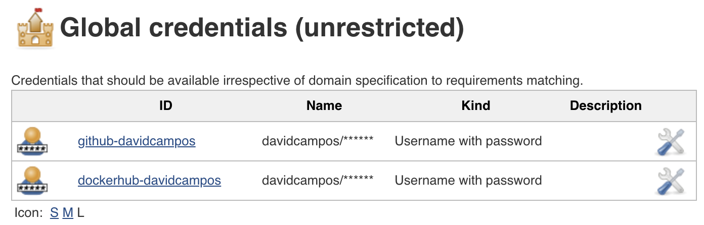 Jenkins Credentials